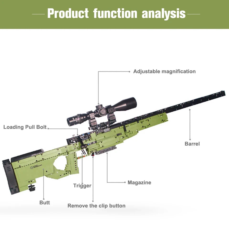 1491PCS Technical Military AWM Sniper Rifle Bullet Gun Building Blocks Brick Toys