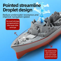2.4G RC Boat High-Speed Remote Control Ship Simulation Warship Model Toys
